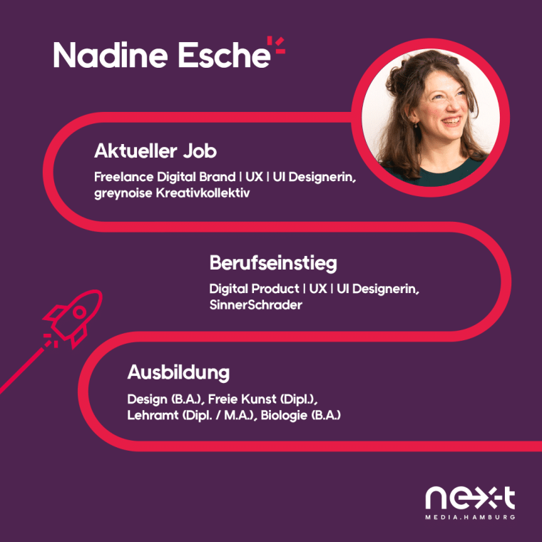 Nadine Esche ist Freelance UX/UI Designerin und Teil des greynoise Kreativkollektivs.