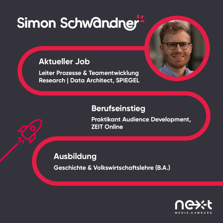 Karrieretipps von Simon Schwandner