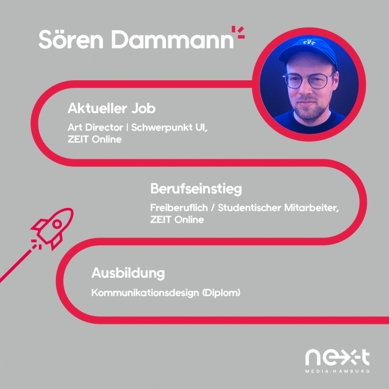 Sören Dammann ist Art Director bei Zeit Online mit dem Schwerpunkt UI-Design.