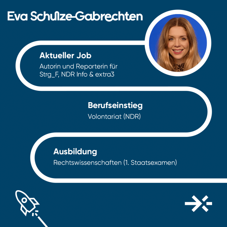 Eva Schulze-Gabrechten ist Autorin und Reporterin für Strg_F, NDR Info & extra3.